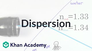 Dispersion  Geometric optics  Physics  Khan Academy [upl. by Enilraep480]