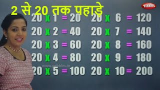 Hindi Tables 2 to 20  220 के पहाड़े  Multiplication Tables Hindi  Learning Video  Pebbles Hindi [upl. by Kinemod]