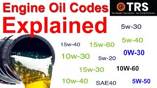 Engine Oil Codes Explained SAE Society of Automotive Engineers numbers by Craig Kirkman [upl. by Tung]