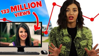 I Sang The Song quotFridayquot  Rebecca Black  This Is That Story  BuzzFeed Video [upl. by Forward]