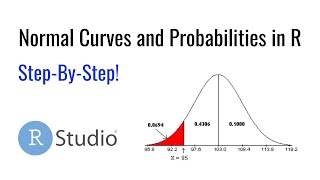 Normal Curves and Probabilities in R [upl. by Concordia]