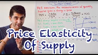 Y1 12 Price Elasticity of Supply PES [upl. by Eilsel]