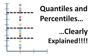 Quantiles and Percentiles Clearly Explained [upl. by Anilef856]