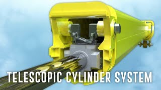 Explaining Hydraulic Telescopic Cylinder System [upl. by Idalina]