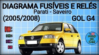 DIAGRAMA FUSÍVEIS E RELÉS GOL G4 20052008 PARATI SAVEIRO [upl. by Auginahs]