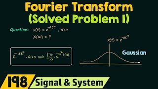 Fourier Transform Solved Problem 1 [upl. by Packston]