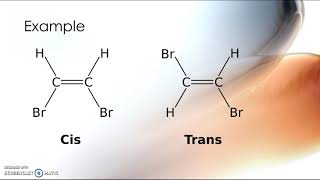 Geometric isomers [upl. by Fasta]