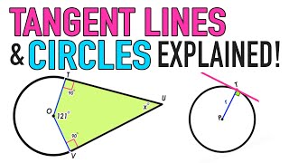 TANGENT LINES AND CIRCLES EXPLAINED [upl. by Sitto]