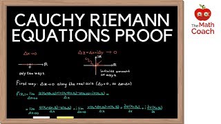 The Cauchy Riemann Equations with Proof  Complex Analysis 1 [upl. by Nerot]