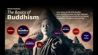 Basics of Buddhism Lecture Series [upl. by Atinwahs]