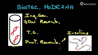 Biotecnología tradicional vs Biotecnología moderna Biotecnología Educatina [upl. by Olcott]