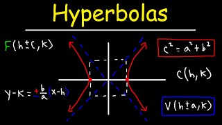 Hyperbolas  Conic Sections [upl. by Bloom]