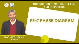 FeC phase diagram [upl. by Bow897]