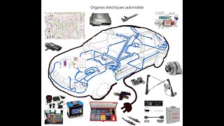 LESSON 2 BASE ELECTRICITE AUTOMOBILE NIVEAU 1 [upl. by Sorazal450]