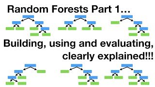 StatQuest Random Forests Part 1  Building Using and Evaluating [upl. by Aihsilef238]