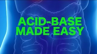 AcidBase  USMLE [upl. by Acira]