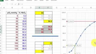 Interpolation and Extrapolation [upl. by Natam]