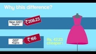 Explained How GST Works  Goods and Services Tax India [upl. by Acimehs661]