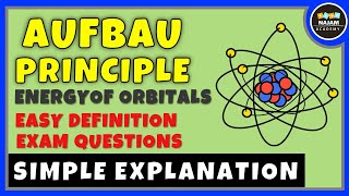 Aufbau Principle  Chemistry [upl. by Lleuqram366]