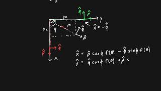 Converting Spherical To Cartesian Coordinates [upl. by Grosmark]