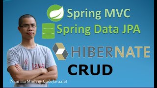 Spring MVC  Spring Data JPA  Hibernate  CRUD Sample Project [upl. by Misak996]