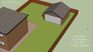 Permitted Development  Outbuildings [upl. by Linnell349]