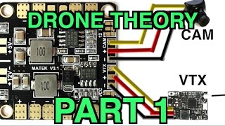 Drone Theory 101 Part 1 The basics and how an fpv quadcopter functions [upl. by Tebzil]