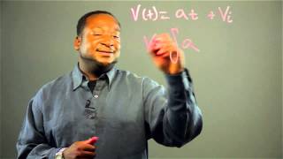 How to Derive Physics Equations [upl. by Trela21]