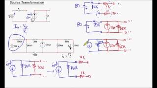 Source Transformation [upl. by Alister]