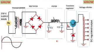 Regulated Power Supply [upl. by Singband]