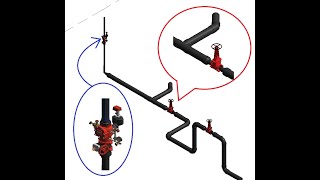 MEP Families Revit  HDPE pipe fittings and valves creation in Revit [upl. by Hoenack]