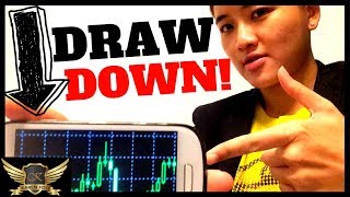 Forex Trading Drawdown Explained Simply [upl. by Corissa]