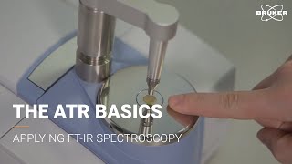 ATR Introduction  FTIR Basics [upl. by Adnilemreh]