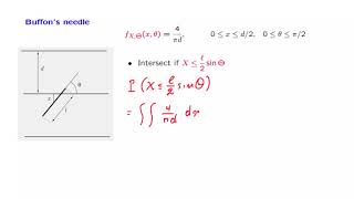 S091 Buffons Needle amp Monte Carlo Simulation [upl. by Cave]