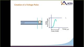 Cell Cycle Analysis by Flow Cytometry Webinar [upl. by Aziram]