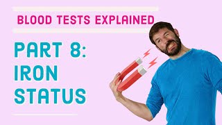 Iron Blood Test  What does it mean ferritin tibc transferrin saturation [upl. by Mayor494]