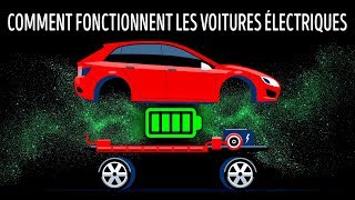 Comment Fonctionnent Vraiment les Voitures Électriques  Voiture ElectriqueEssence [upl. by Nnaillij]