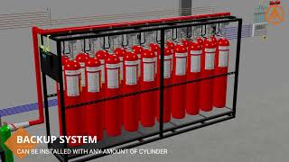 Local Application Fire Suppression Systems CO2 [upl. by Ecydnarb]