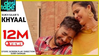 Khatam  Pratyush Dhiman Official Video [upl. by Niliram]