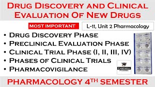 Drug discovery and clinical evaluation of new drugs  Pharmacovigilance  L11 U2  Pharmacology [upl. by Nnaharas]