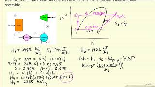 Rankine Cycle Examples [upl. by Corissa]