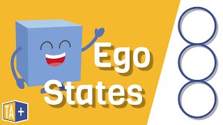 Transactional Analysis Ego States [upl. by Stanhope768]