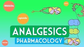 Analgesics pharmacology [upl. by Noruq137]