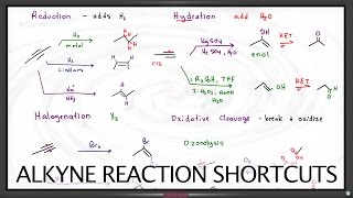 Alkyne Reactions Products and Shortcuts [upl. by Capwell]