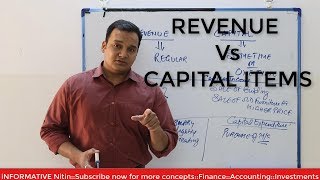 Difference between Capital and Revenue Expenditure [upl. by Artie]