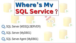 How to find SQL Server instance name  port and services [upl. by Ellatsyrc]