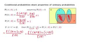 L024 Conditional Probabilities Obey the Same Axioms [upl. by Neala]