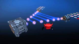 Quantum cryptography animated [upl. by Ailehpo]