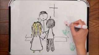 Catholic Seven Sacraments Lesson [upl. by Aynotal]