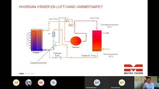 Webinar  Opsætning af luftvand varmepumpe [upl. by Harragan263]